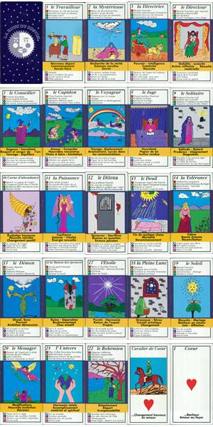 Cartes Tarot Vert Avec Différents Objets Mystiques Sur Bois Blanc. Concept  Spirituel Illustration Stock - Illustration du païen, vert: 270887913